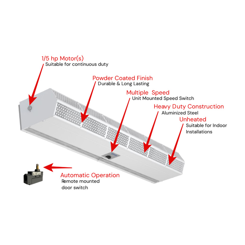 CLC08-Markups Berner CLC08 Air Curtain Features