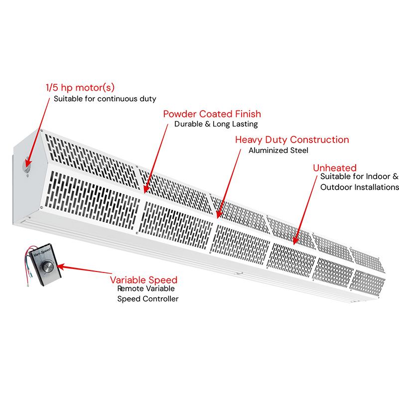PE06-Markups Berner PE06 Air Curtain Features