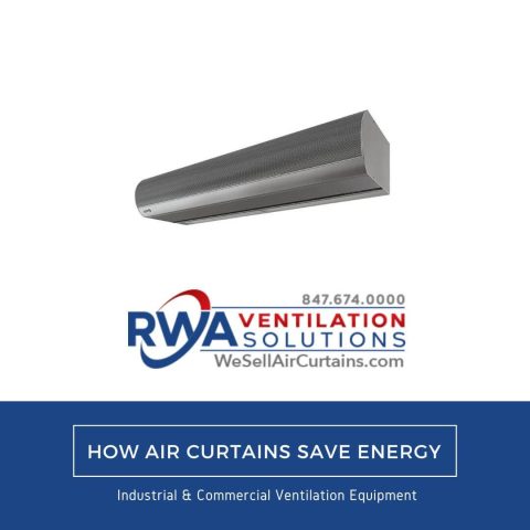 Air Curtains Boost Efficiency with Energy-Saving Technology